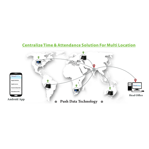 Attendance System for Multi Locations (Push data)